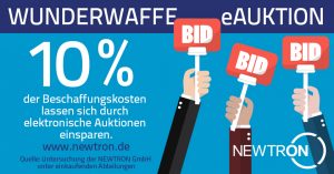 10 % der Beschaffungskosten lassen sich durch elektronische Auktionen einsparen